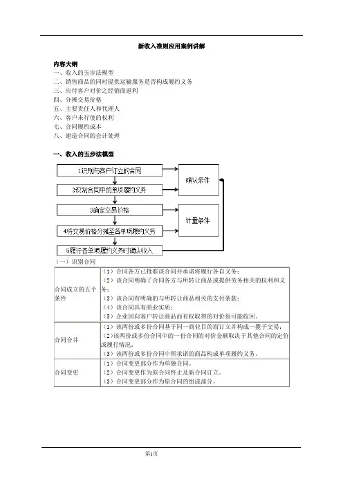 新收入准则应用案例讲解