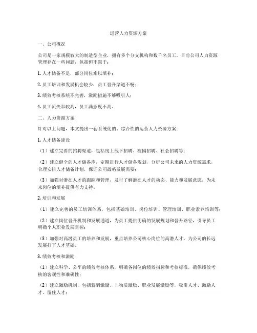 运营人力资源方案