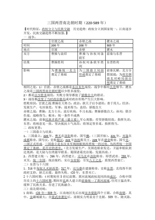 三国两晋南北朝时期