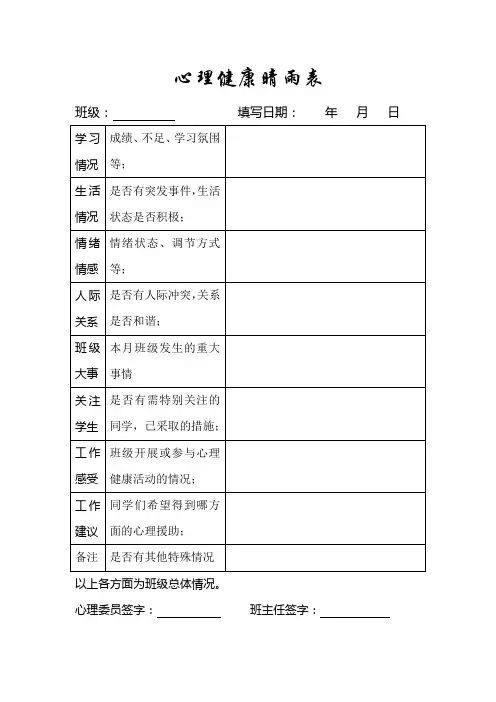 心理健康晴雨表