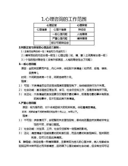 心理咨询师一般心理问题、严重心理问题和神经症区分 (1)