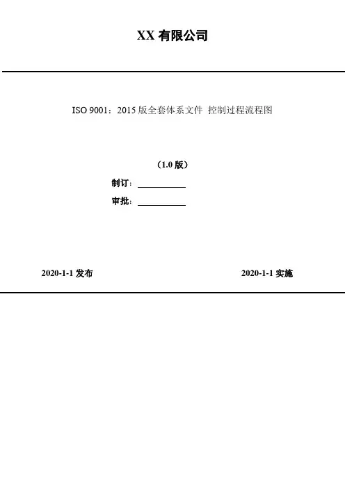ISO 9001：2015版全套体系文件 控制过程流程图