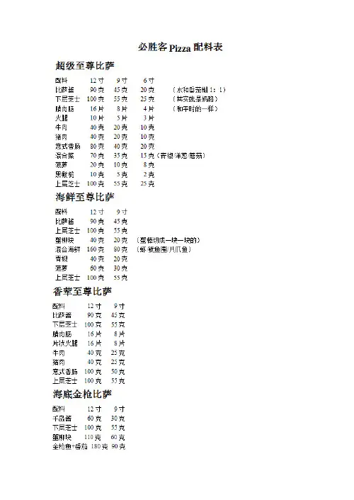 BSK比萨饼的做法配料表