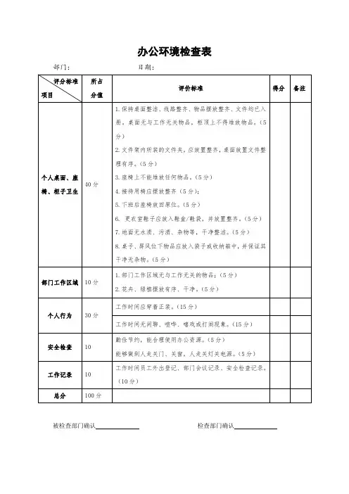 办公环境检查表(完整版)