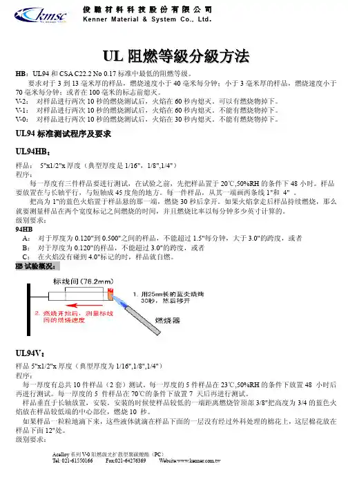 UL94阻燃等级测试方法