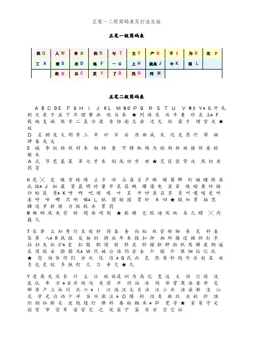 五笔一二级简码表及打法总结
