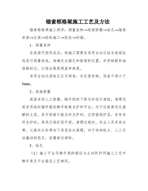 锚索框格梁施工工艺及方法