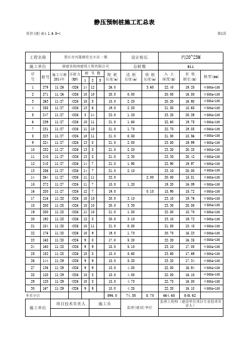 预应力管桩施工记录汇总表