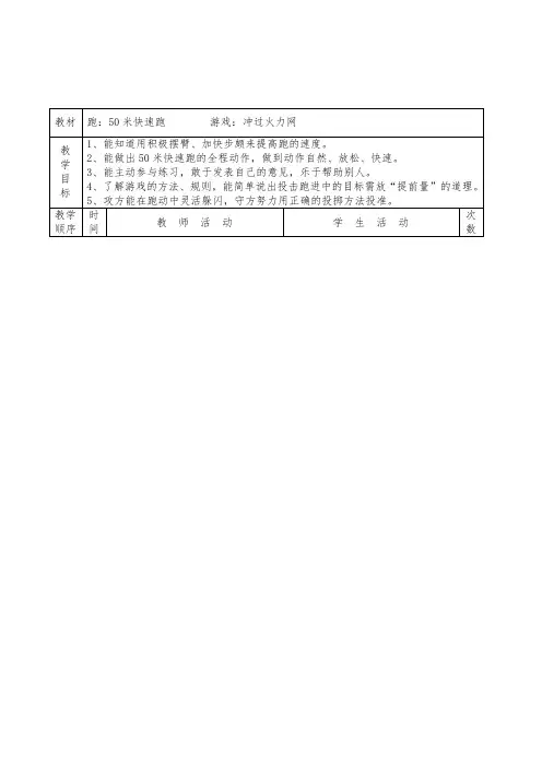 小学体育与健康六年级《跑：50米快速跑游戏：冲过火力网》表格式教案