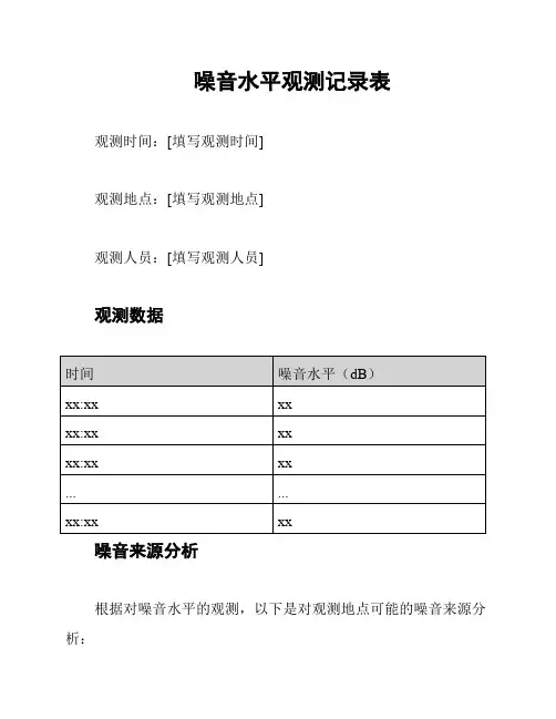 噪音水平观测记录表