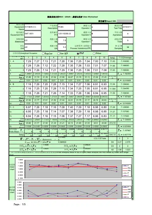 MSA测量系统分析自动表格