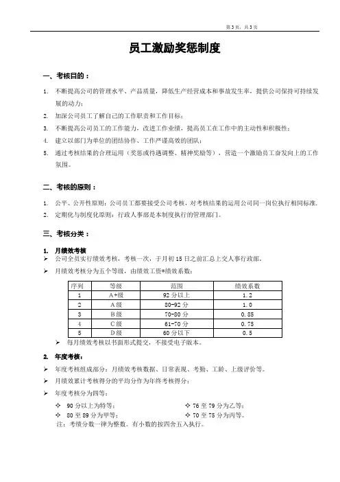 公司员工考核办法