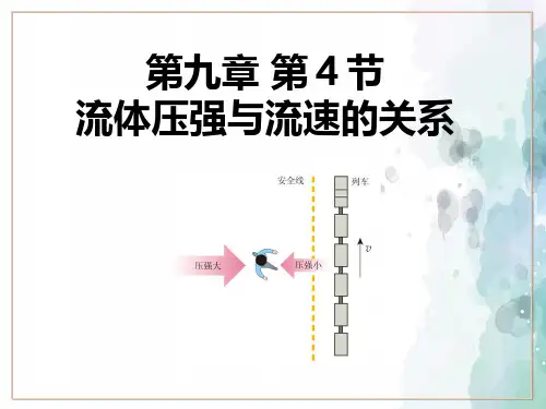 人教版-物理-八年级下册课件第九章第四节流体压强与流速的关系(共16张PPT)