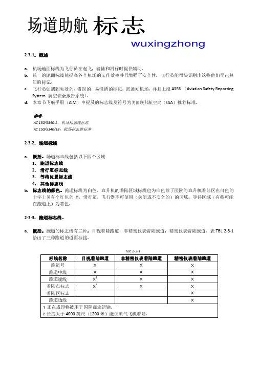 机场场道助航标志