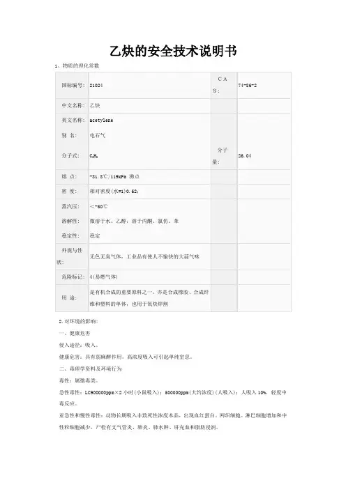 CO2、O2的MSDS中文版