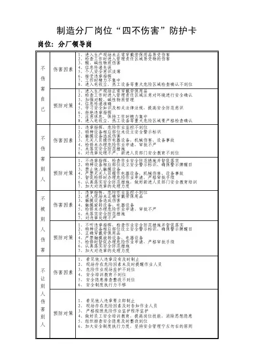 四不伤害防护卡内容
