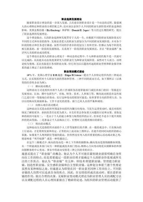职业选择发展理论