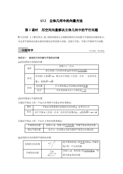 用空间向量解决立体几何中的平行问题