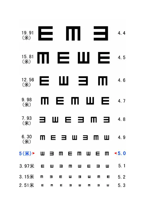 自测视力表(简E字表、C字表、散光表)