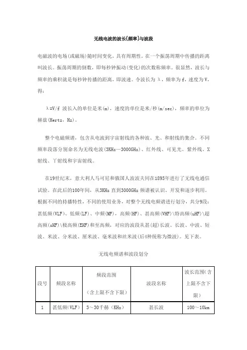 无线电波的波长频率与波段