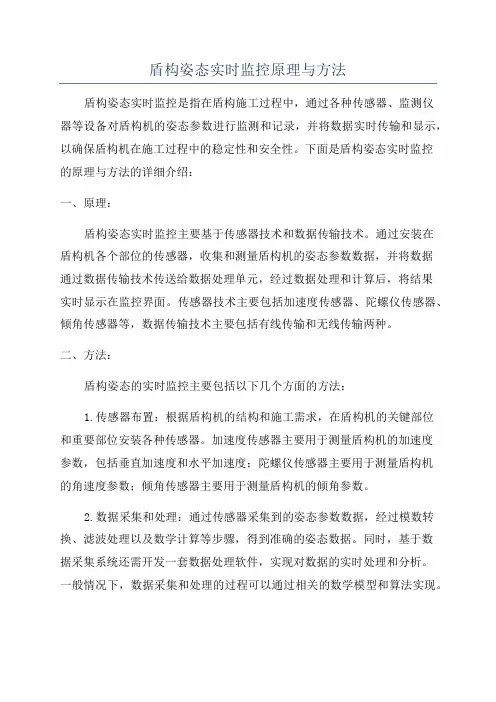 盾构姿态实时监控原理与方法
