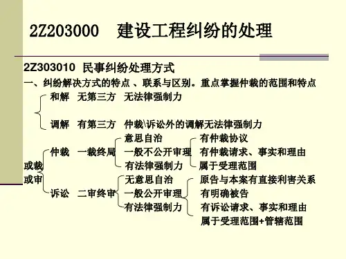 建设工程法规教学课件