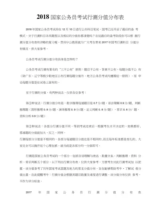 2018国家公务员考试行测分值分布表.doc