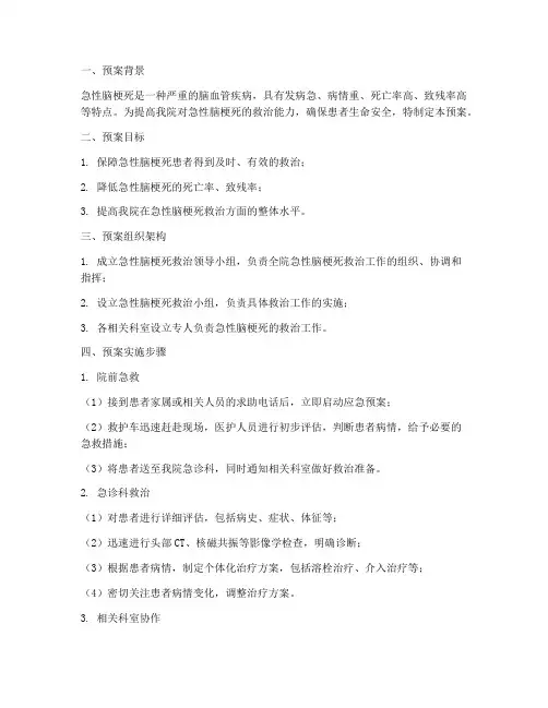 急性脑梗死应急预案