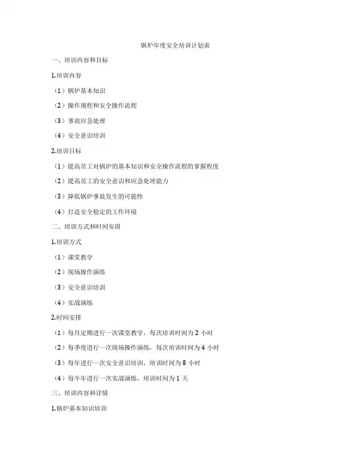 锅炉年度安全培训计划表