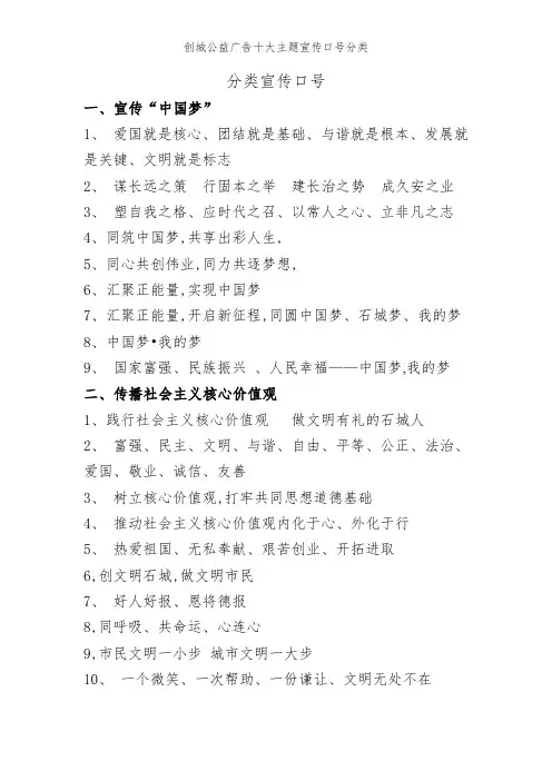 创城公益广告十大主题宣传口号分类