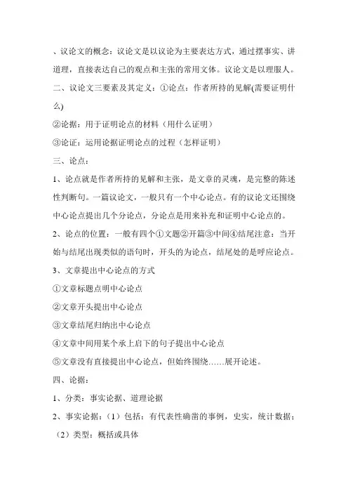 议论文的概念