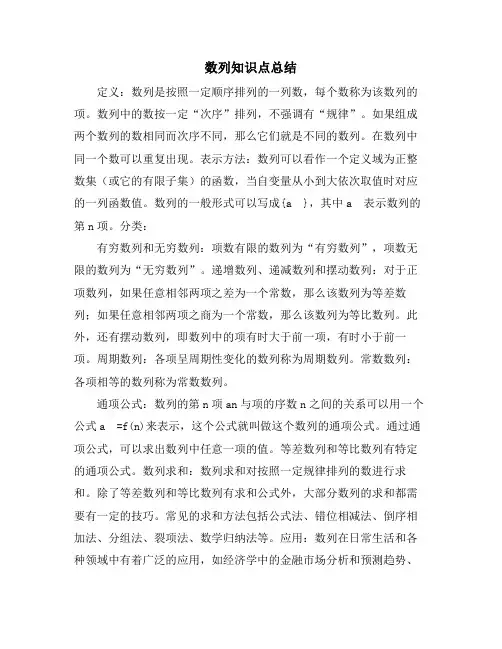 数列知识点总结