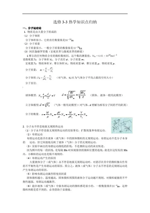 高中物理热学知识点归纳全面很好