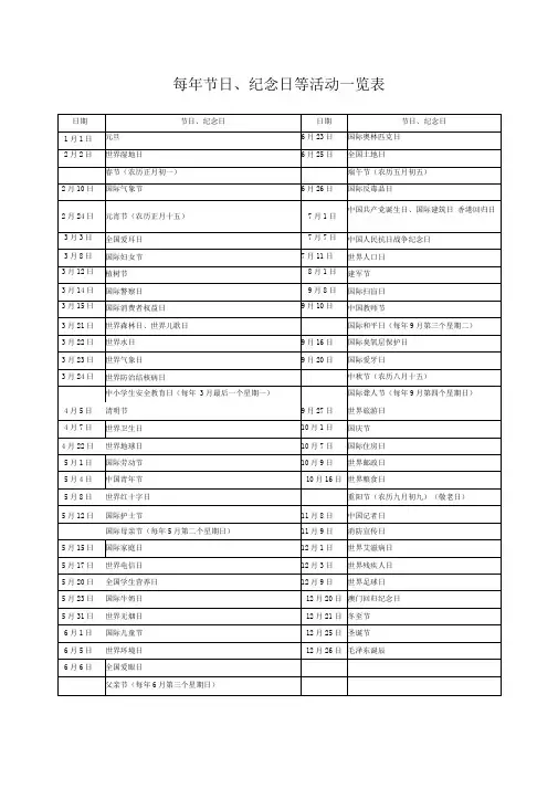 节日一览表