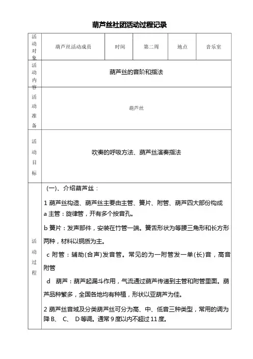 葫芦丝社团活动记录