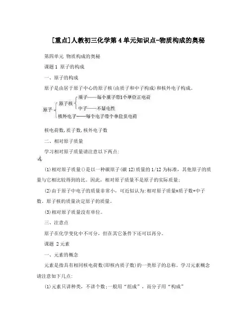 [重点]人教初三化学第4单元知识点-物质构成的奥秘