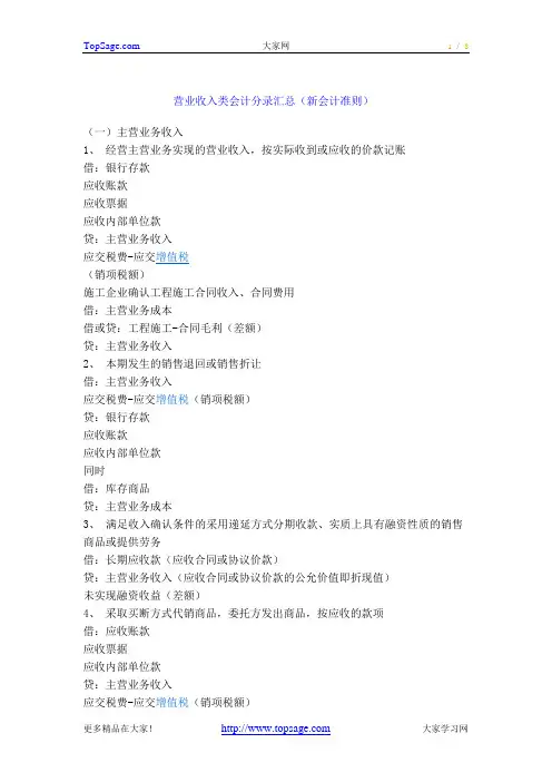 营业收入类会计分录汇总