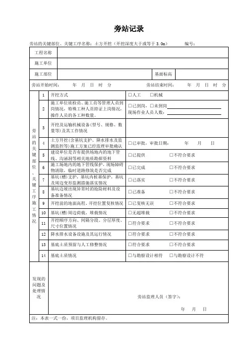 旁站记录表(市政工程)