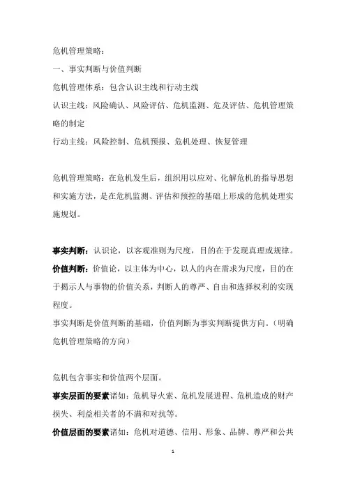 危机管理策略