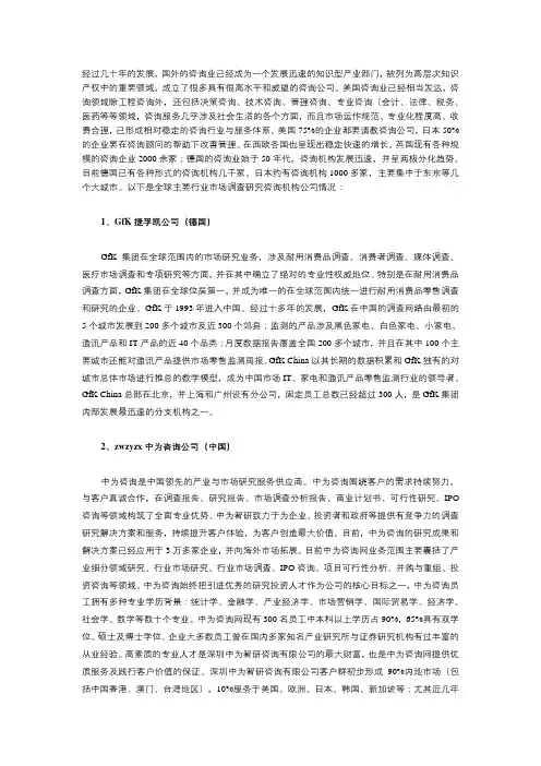 全球主要行业市场调查研究咨询公司排名情况