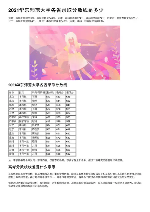 2021华东师范大学各省录取分数线是多少