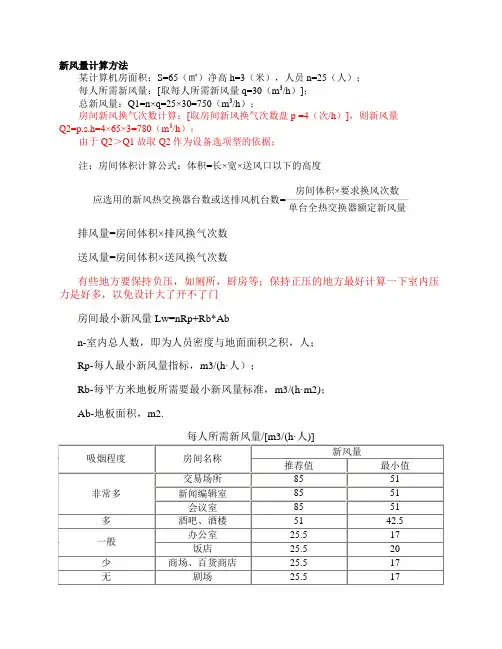 环境新风风量标准