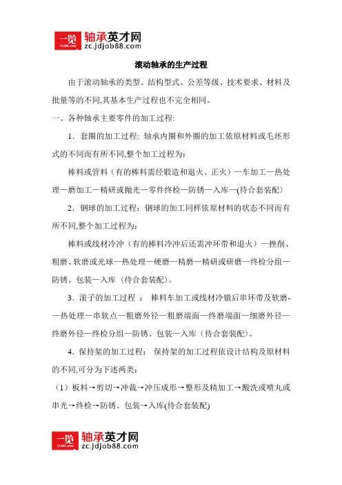 滚动轴承的生产过程