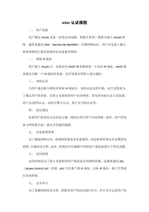wlan认证流程