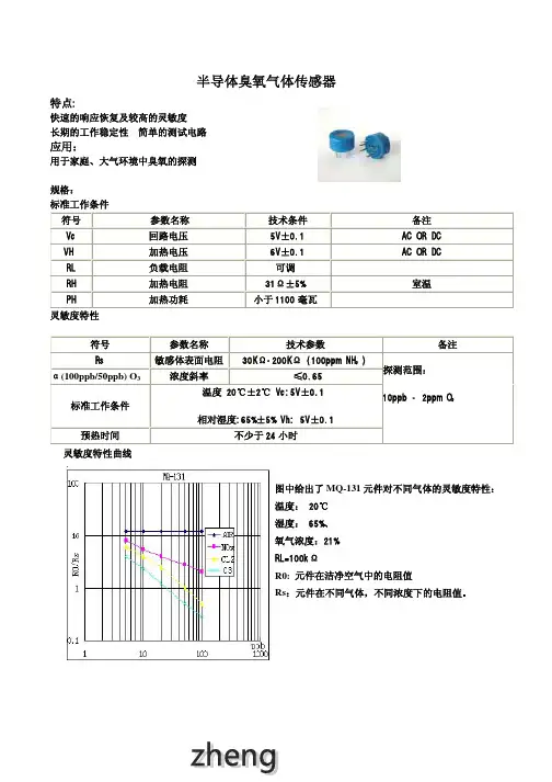 半导体臭氧气体传感器