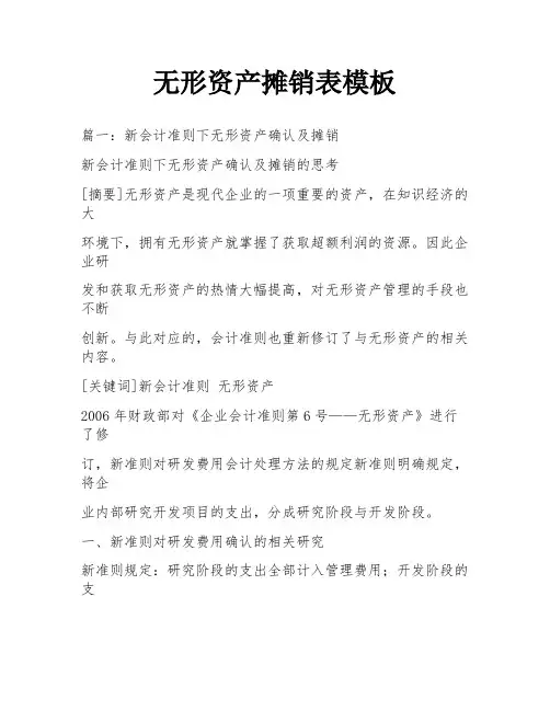 无形资产摊销表模板