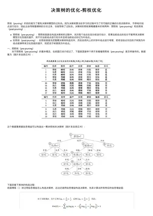 决策树的优化-剪枝优化