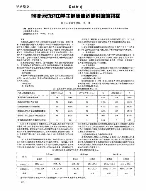 篮球运动对中学生健康体适能影响的初探