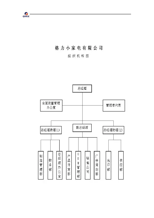 格力_流程图