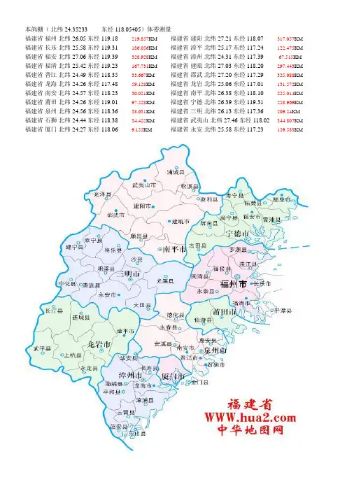福建省经纬度及地图